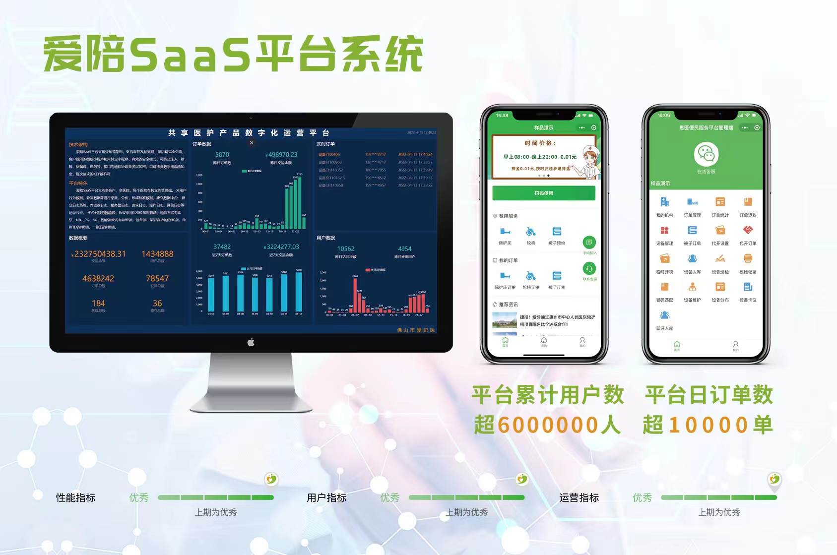 陪護(hù)床軟件平臺(tái)開(kāi)發(fā)-應(yīng)用中需求與操作習(xí)慣的問(wèn)題匯總與技術(shù)呈現(xiàn)