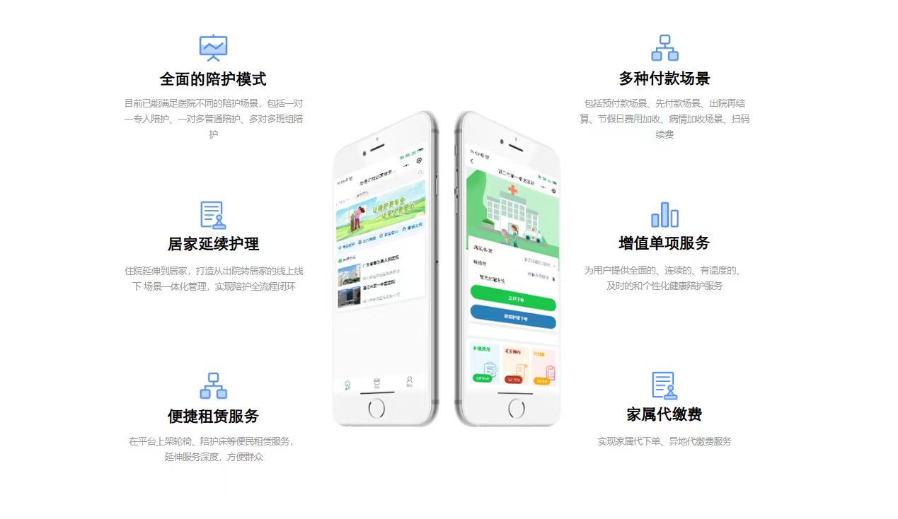 愛陪護理平臺：用數(shù)據(jù)說話，解決護理機構(gòu)運營難題